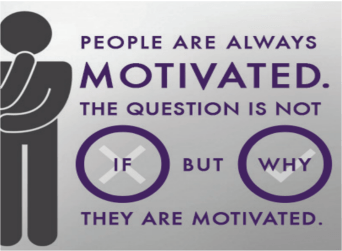 People Are Always Motivated